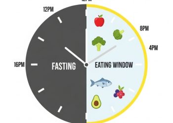 Tren Puasa Intermiten, Diet atau Gaya Hidup Sehat?