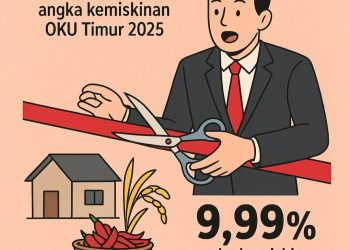 Kemiskinan Turun di OKU Timur, Tapi Rakyat Masih Hidup Pas-Pasan